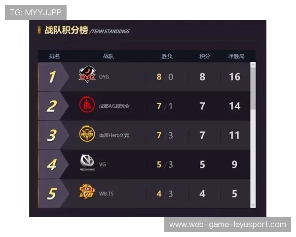 新闻中心青训队电竞赛前分析，电竞青训队有工资吗