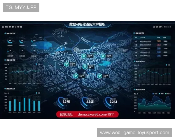 综合赛事数据可视化应用案例